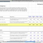 Apples-to-Apples Manufacturing Software Price Comparison Tool