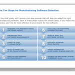 Ten Steps to ERP Evaluation